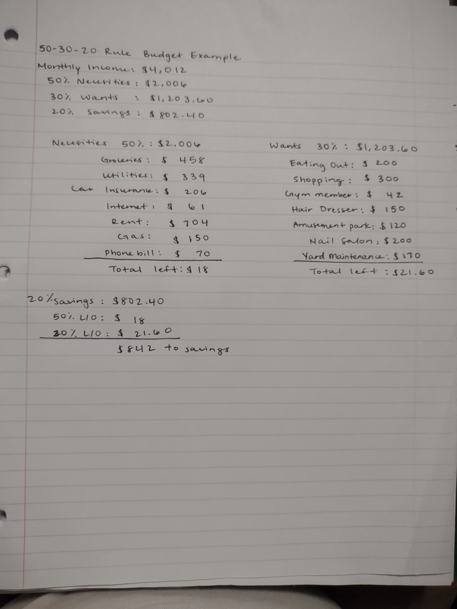 Budgeting The 50 30 20 Rule ToughNickel