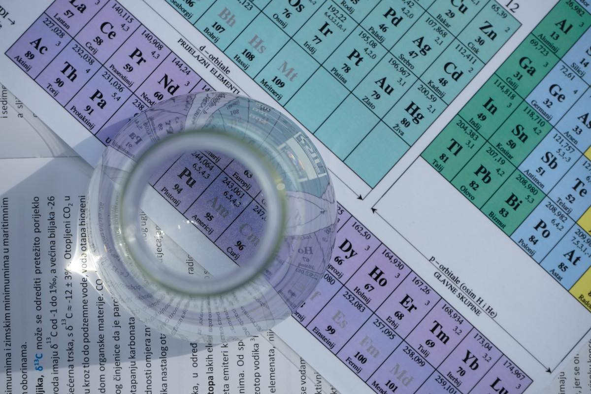 The History of the Periodic Table: When Was Each Element Discovered?