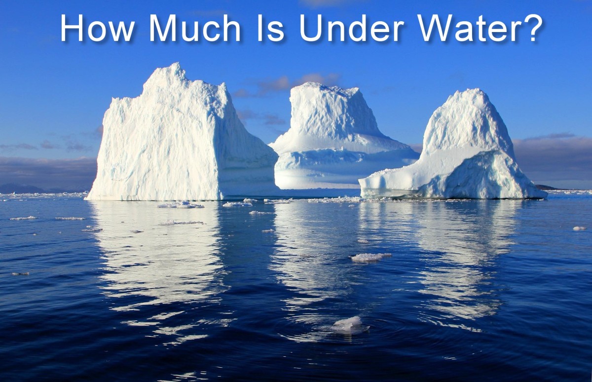 Why Is Most of an Iceberg Under Water? And How Much?