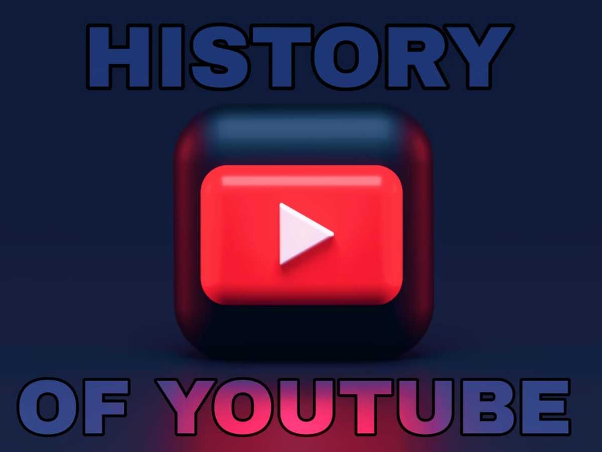 History of youtube by Ayuan athar
