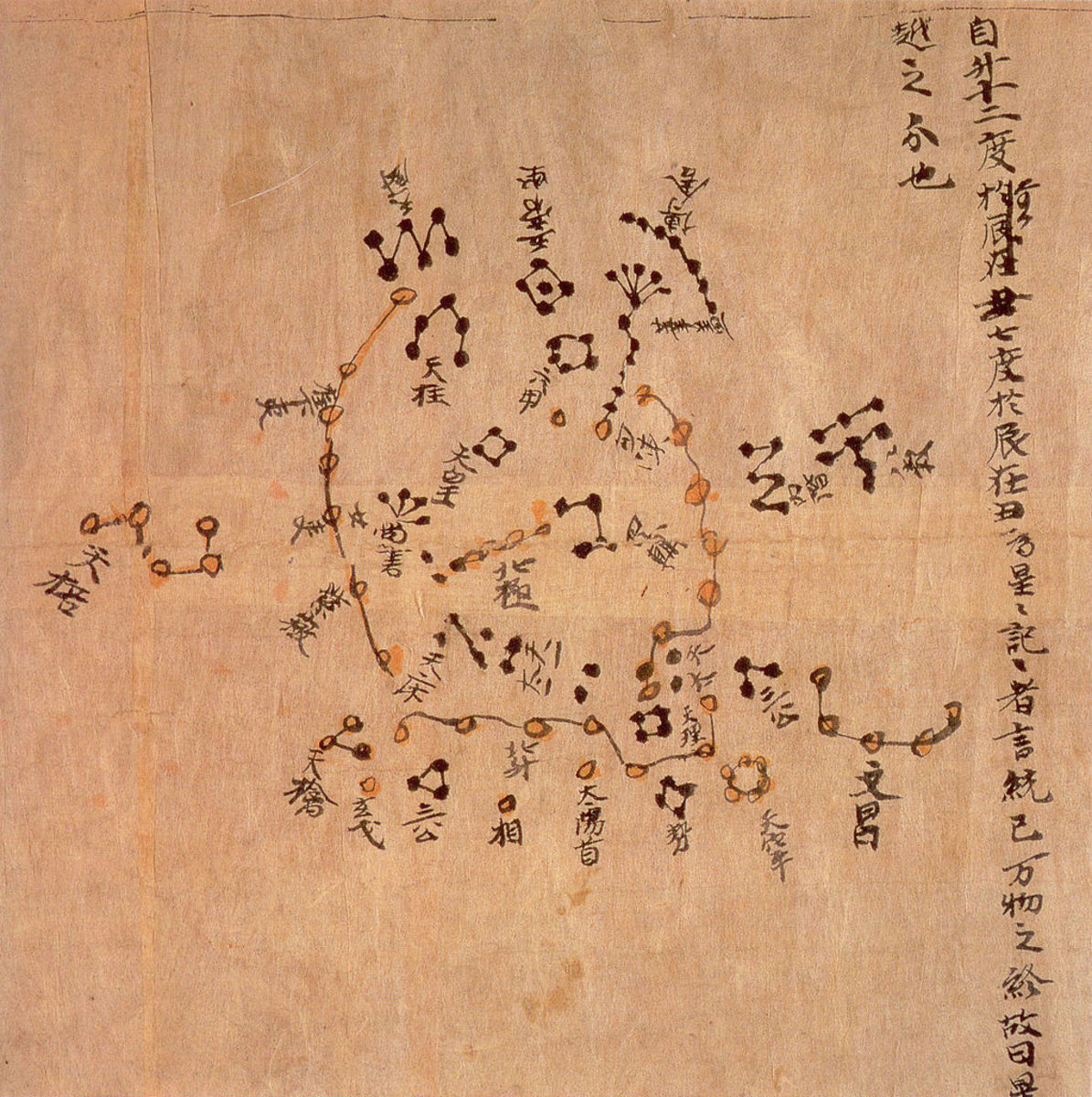 The Chinese Dunhuang star map of 700 AD. Ursa Major, Sagittarius and Capricornus are recognizable. The three colors (white, black and yellow) indicate the schools of astronomy of Shih Shen, Kan Te and Wu Hsien.