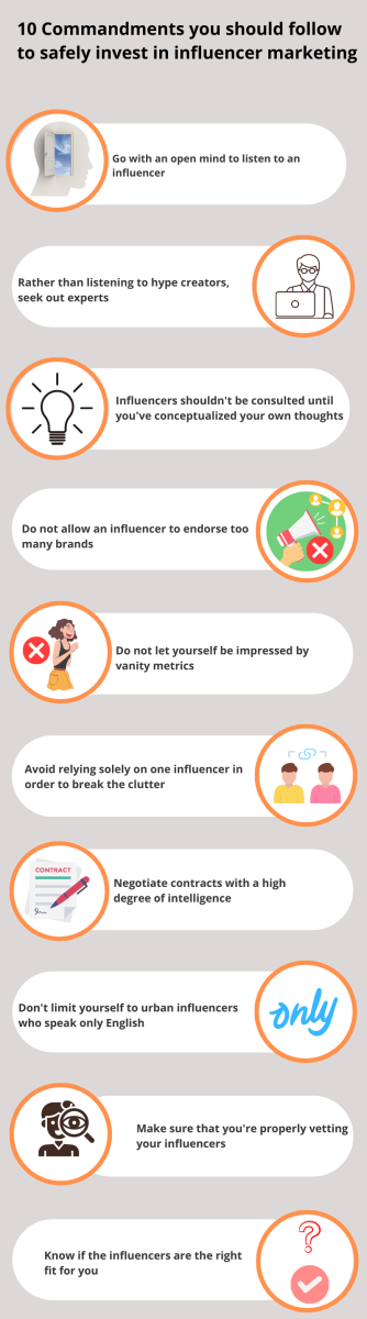 Ten Commandments you should follow to safely Invest in Influencer Marketing