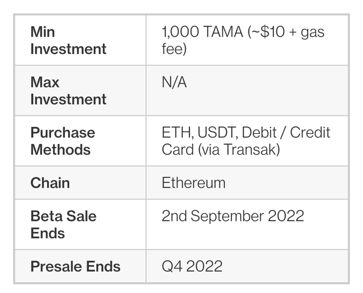 How to Invest in a Long Term in Crypto? - Step to Invest in Cryptocurrency  - Best Crypto Investments in 2022. - HubPages