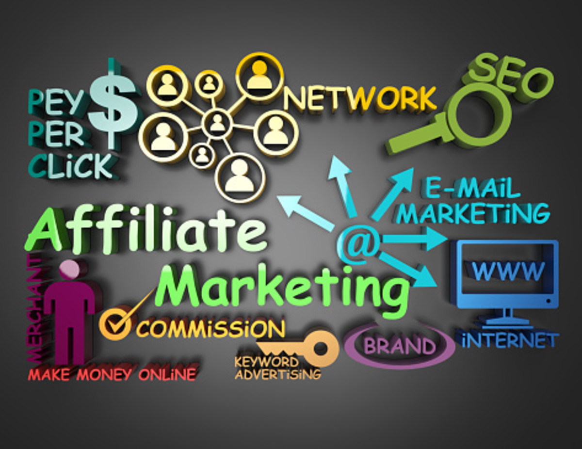 Affiliate marketing is the best.