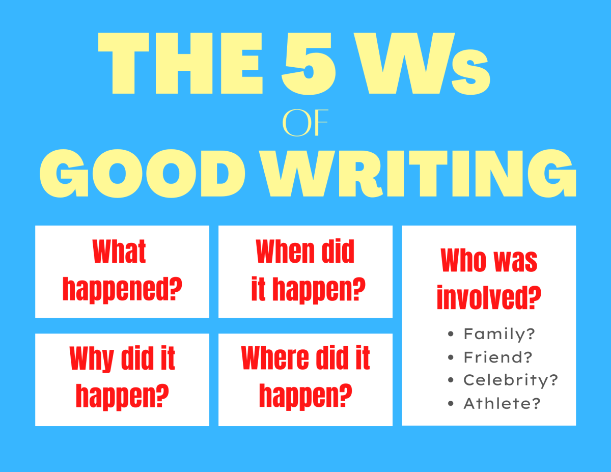 how to write a good descriptive essay