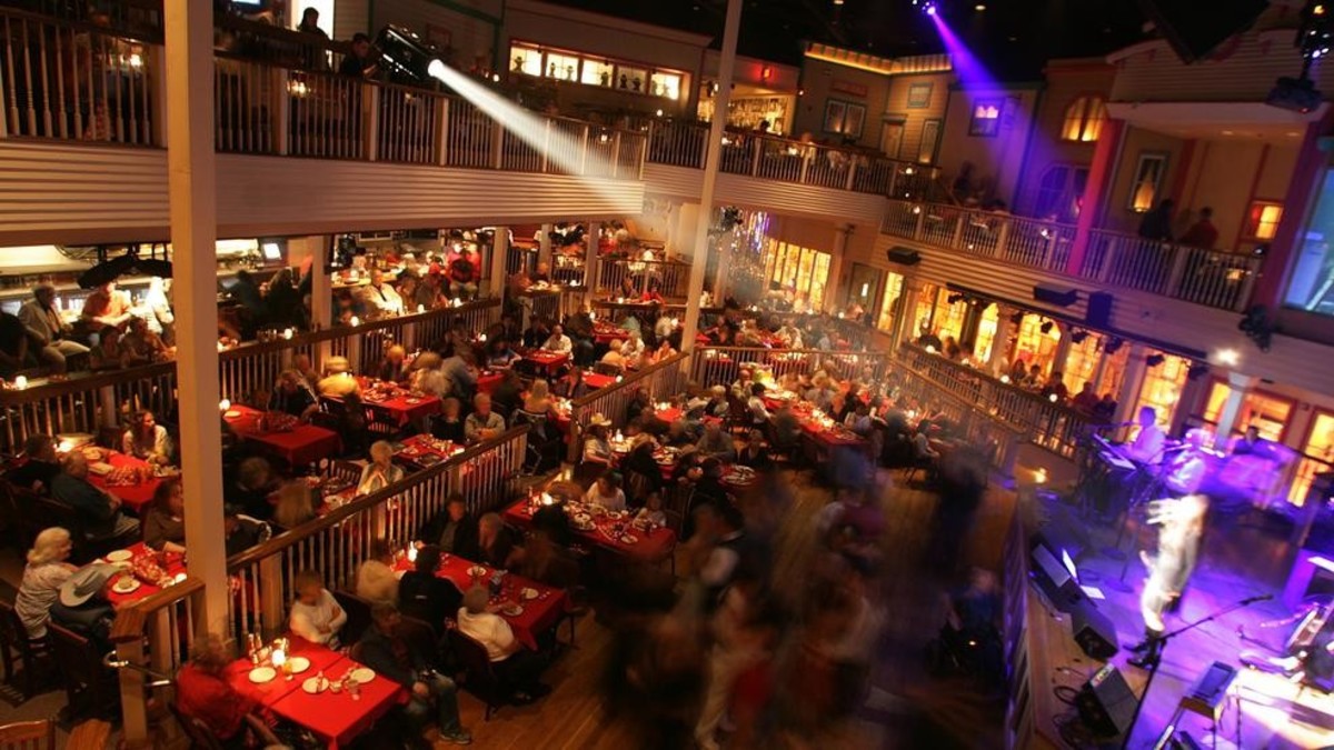 Six Reasons to Live in Bakersfield, CA HubPages