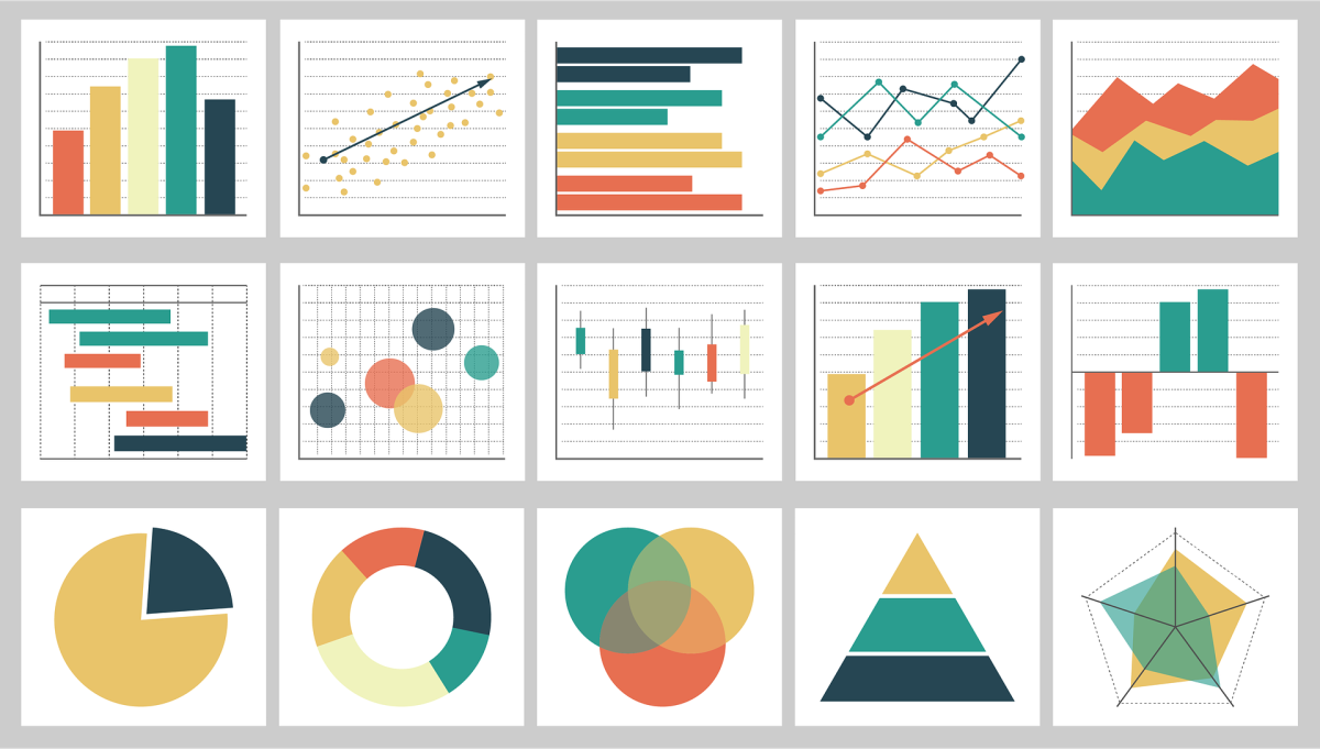 the-importance-of-data-visualization-for-business