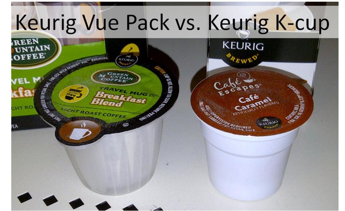 Keurig vue outlet packs