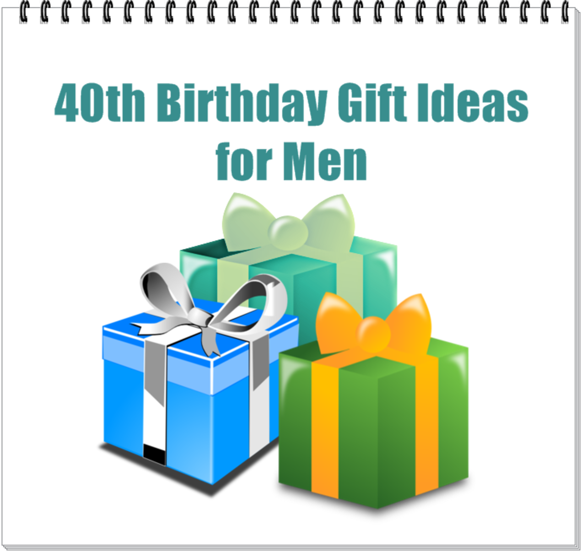 40th Birthday Gifts for Men under $100 Cool Gift Ideas