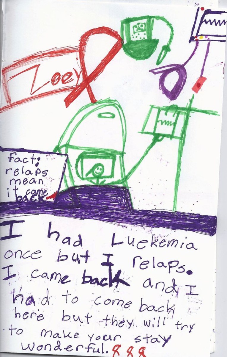 Children Draw and Write Their Experiences with Cancer