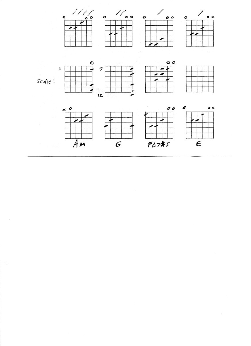 Guitar lesson: Spanish Chord Sequence