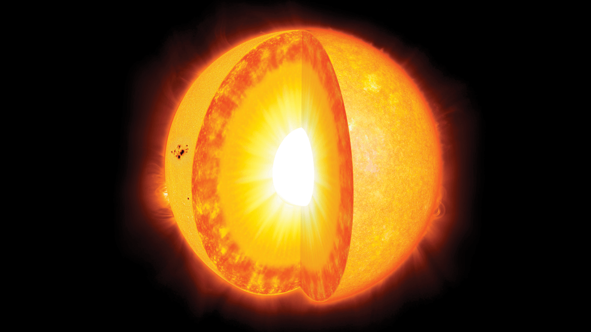 What Is the Interior Structure of the Sun?