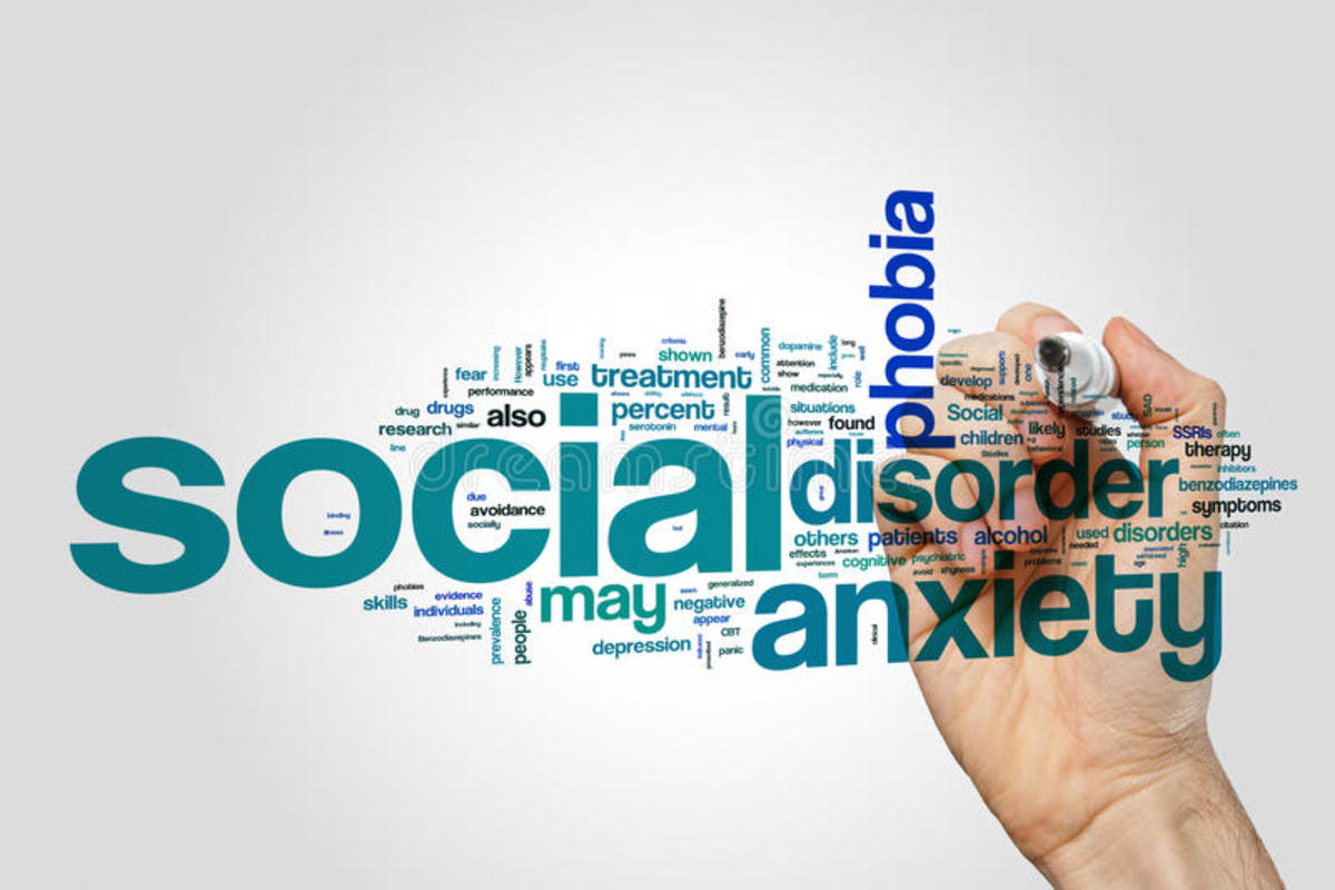 Social Anxiety Disorder is characterized by an intense fear of social situations.