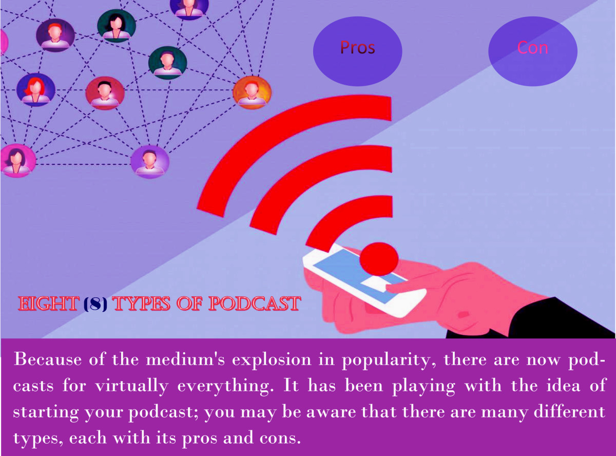 Wondering What Types of Podcasts Are out There? Here's a Comprehensive List of the 8 Most Popular Types.