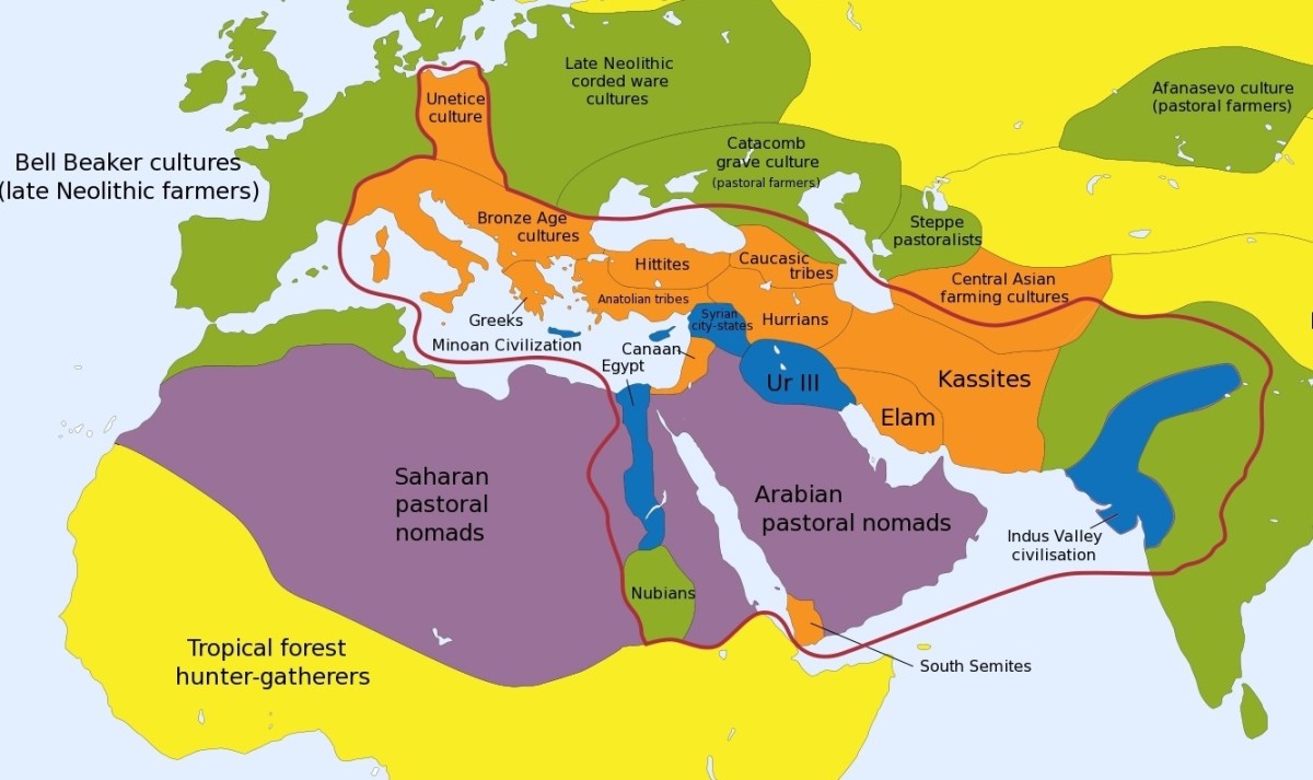 European, North African and West and Central Asian bronze age cultures around 2000 BC.