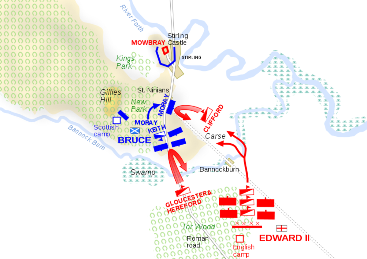 Battlefield positions on the first day.