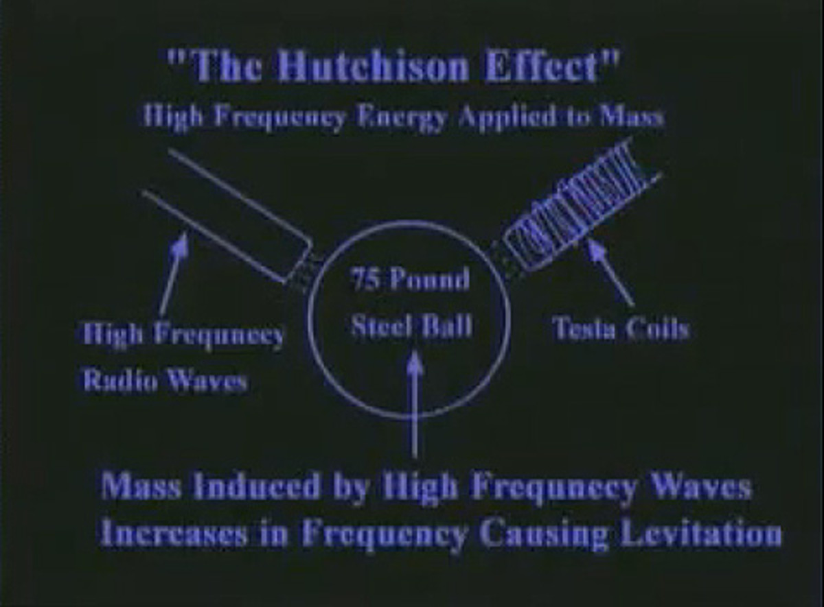 john-hutchison-and-the-hutchison-effect
