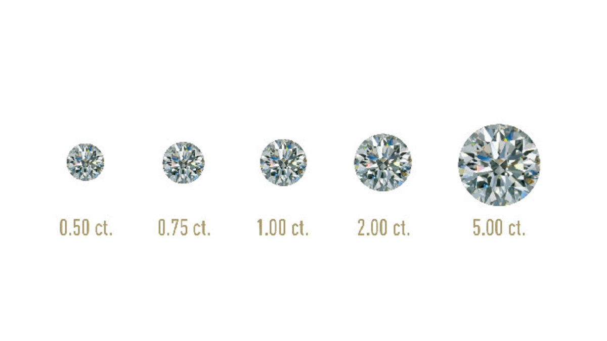 A Diamond Carat Measurements