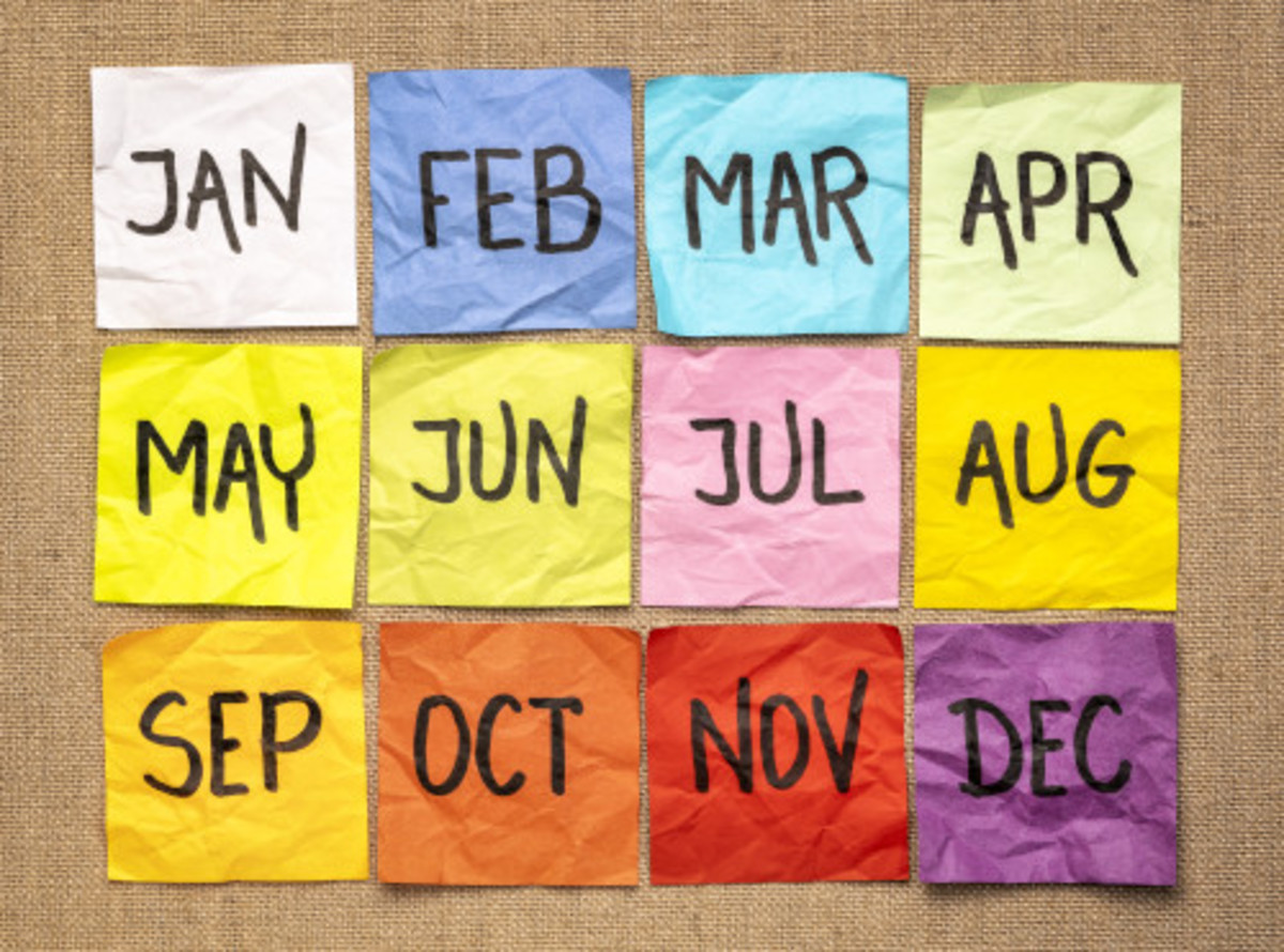 birth-month-and-you