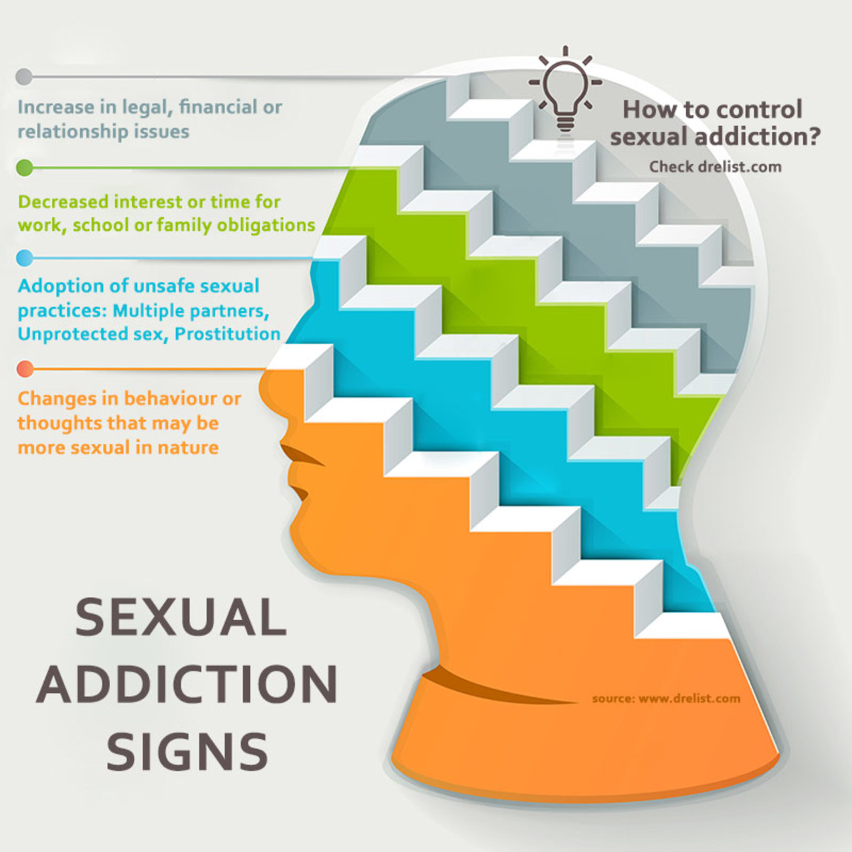 httppammorrishubpagescomhubhow-to-avoid-signs-and-symptoms-of-similar-types-of-addiction