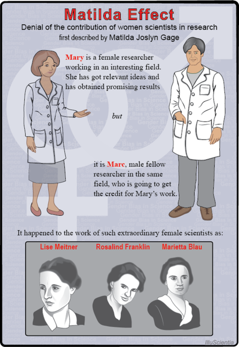 The Matilda Effect: Women Scientists Unrecognized