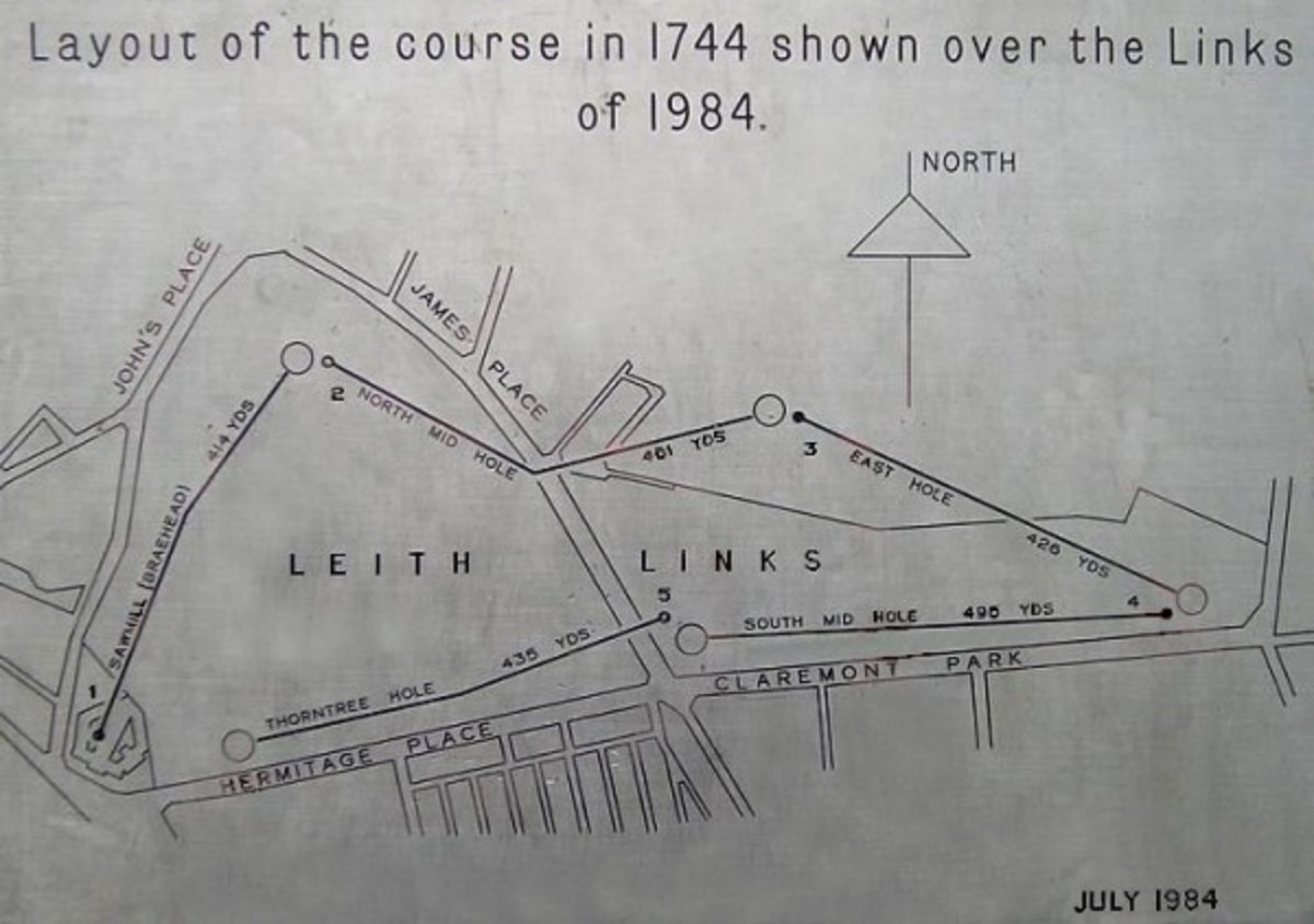 Leith Links 1744