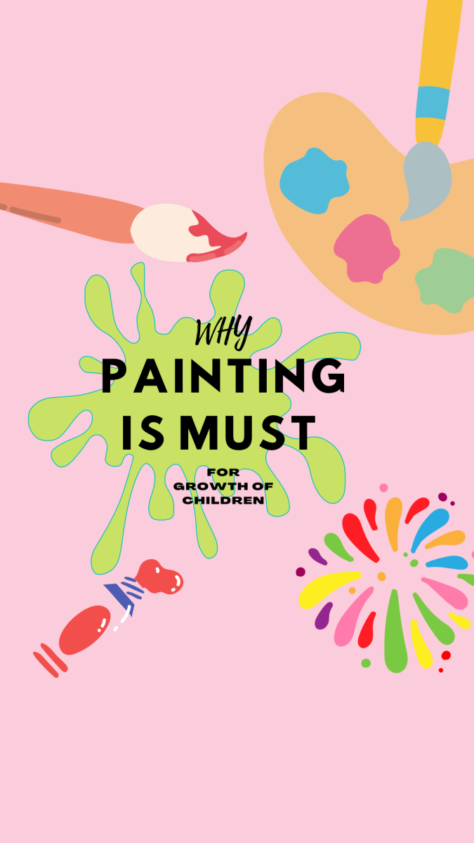 Why Painting is must for growth of children
