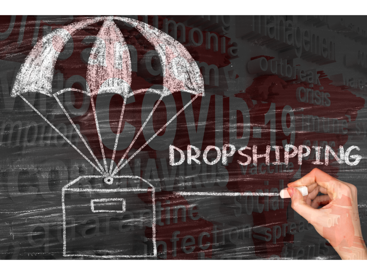 What Does the Outbreak of Covid-19 Coronavirus Mean for Those in the Dropshipping Industry?