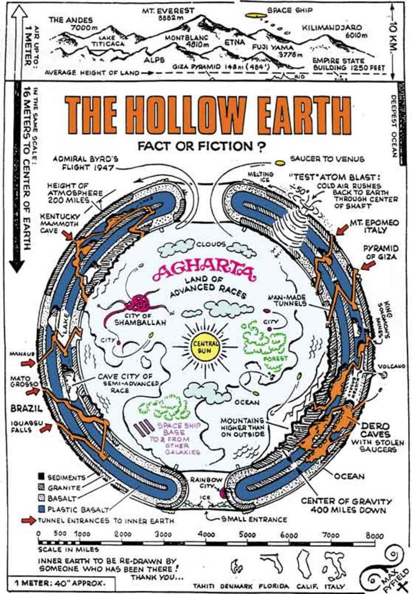 agartha-hollow-earth-myth-or-fact-updates