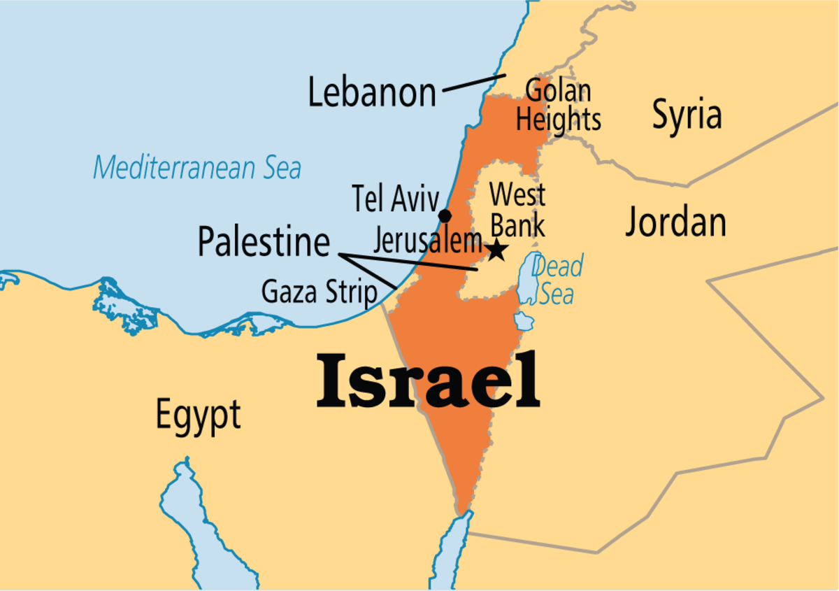 1948: The Birth of Israel and the Gaza Strip