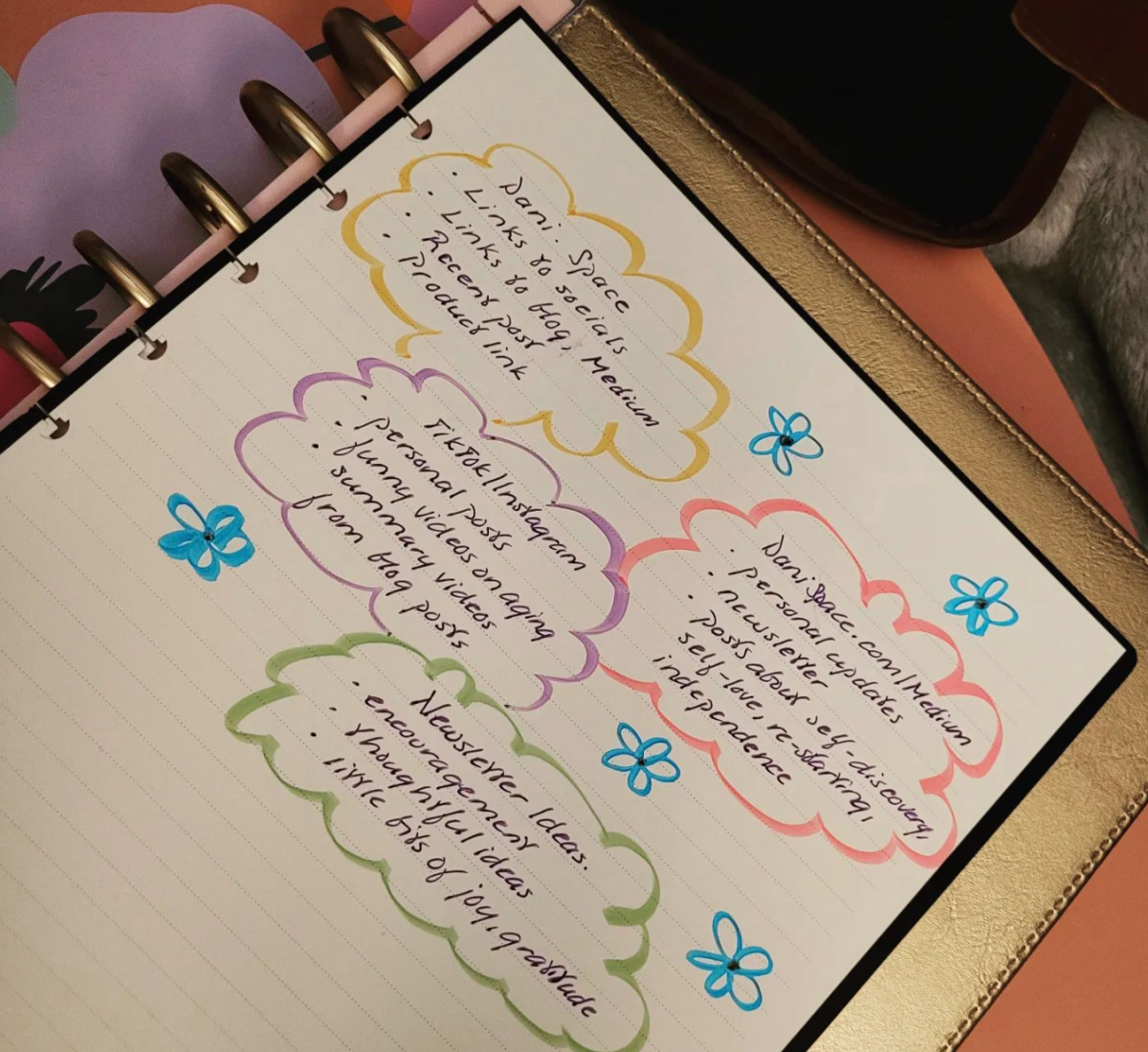 Use different pens and markers to make your Rocketbook pretty