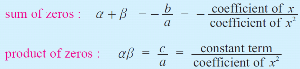  Relation between Coefficients and Roots of Quadratic Equations.