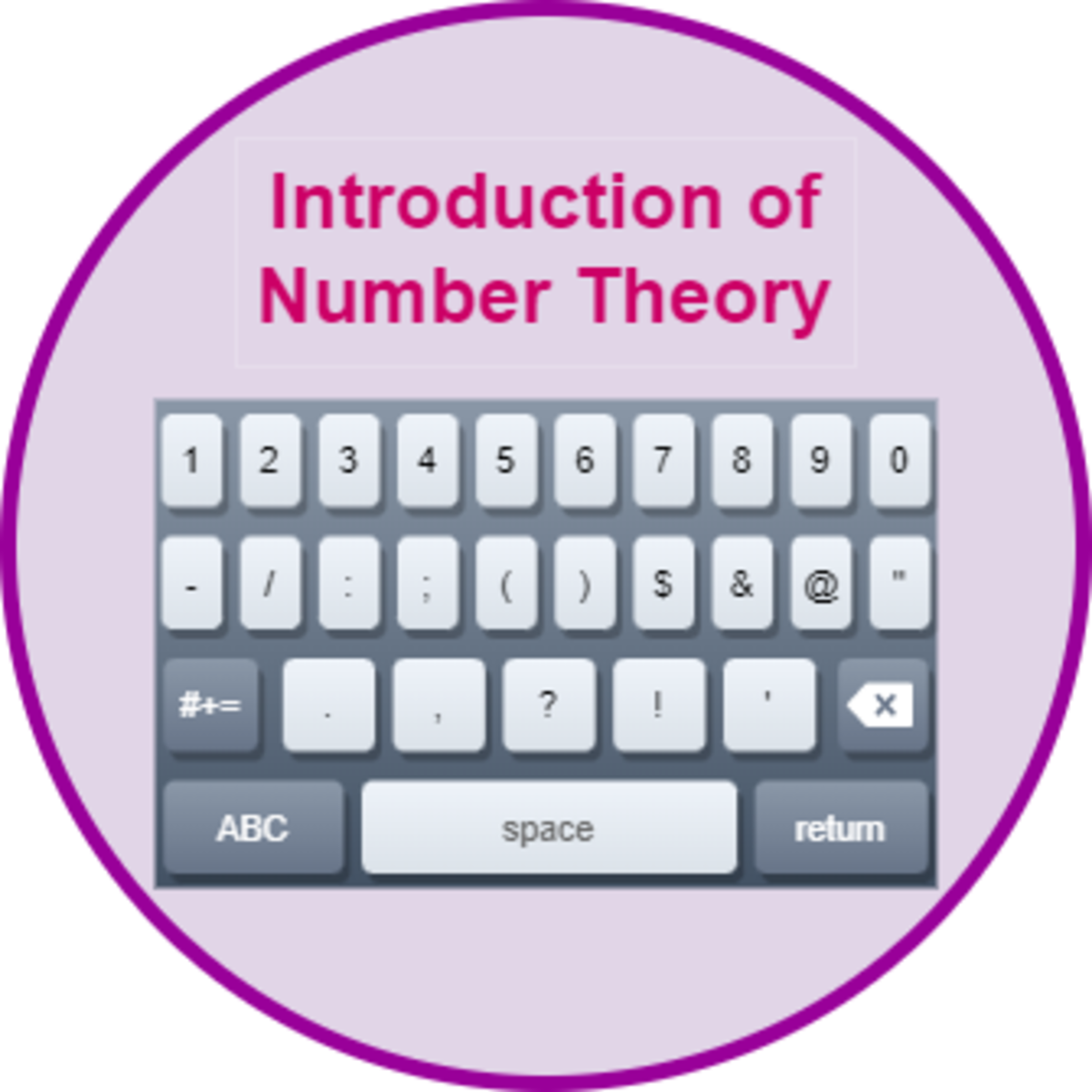 Introduction of Number Theory in Mathematics