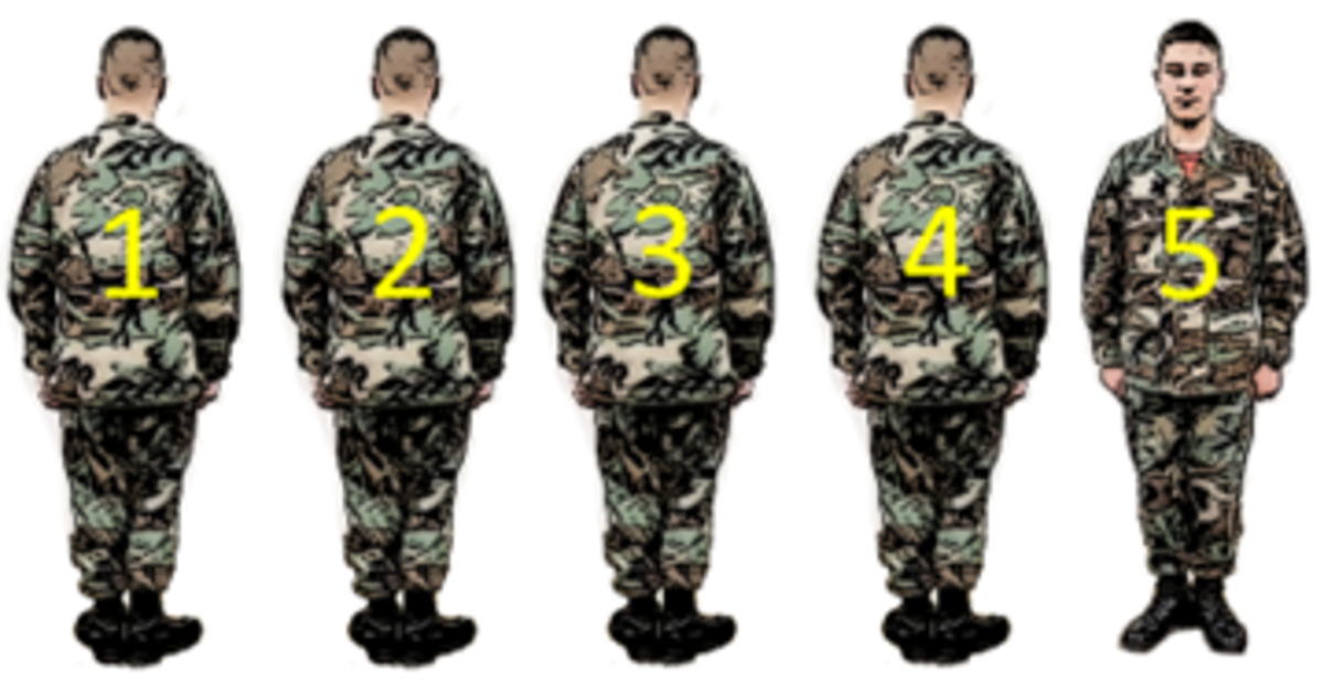 The mathematics of 'About, Face! ' HubPages