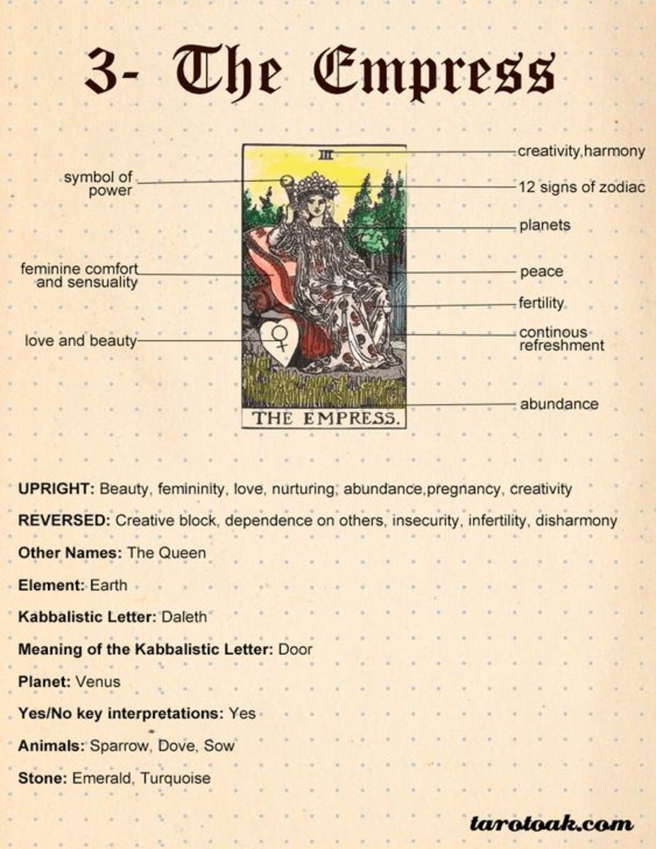 tarot-cards-major-arcana-reading