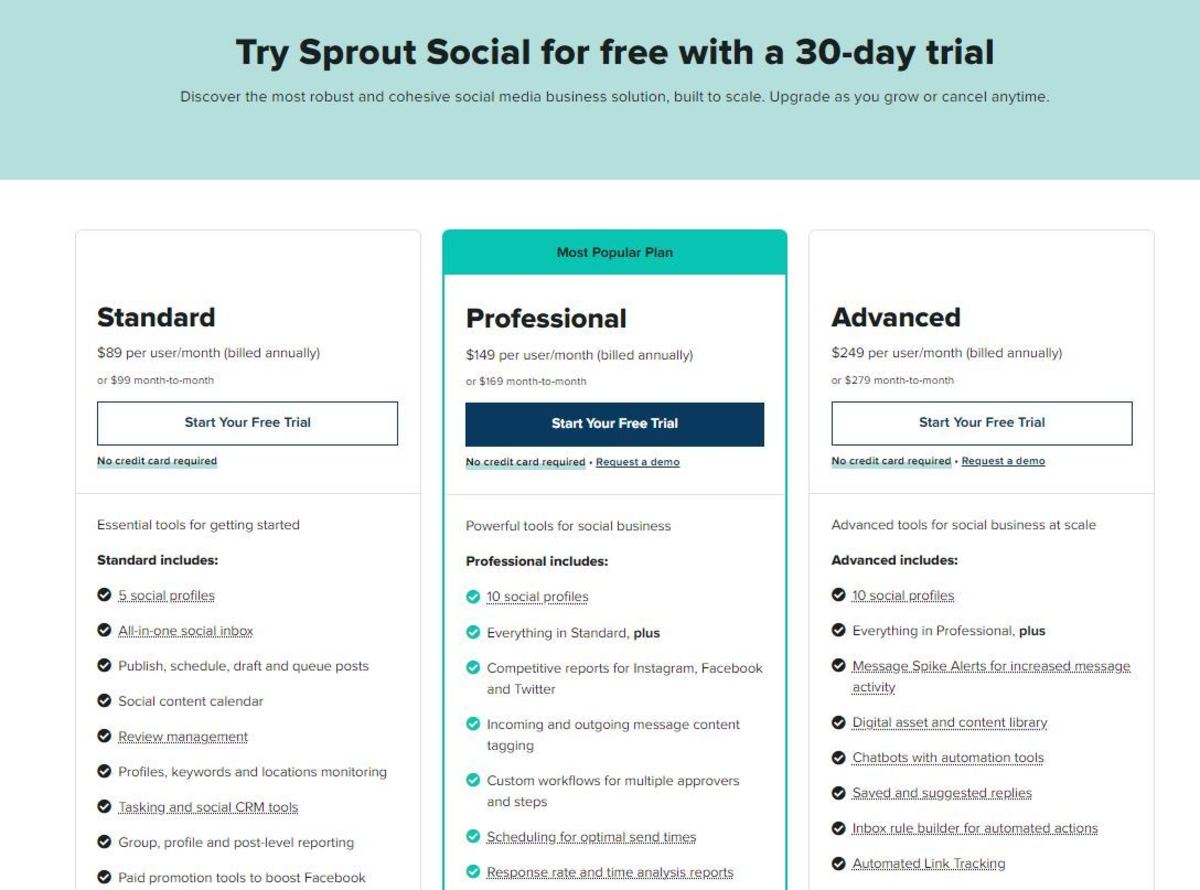 SproutSocial Prices