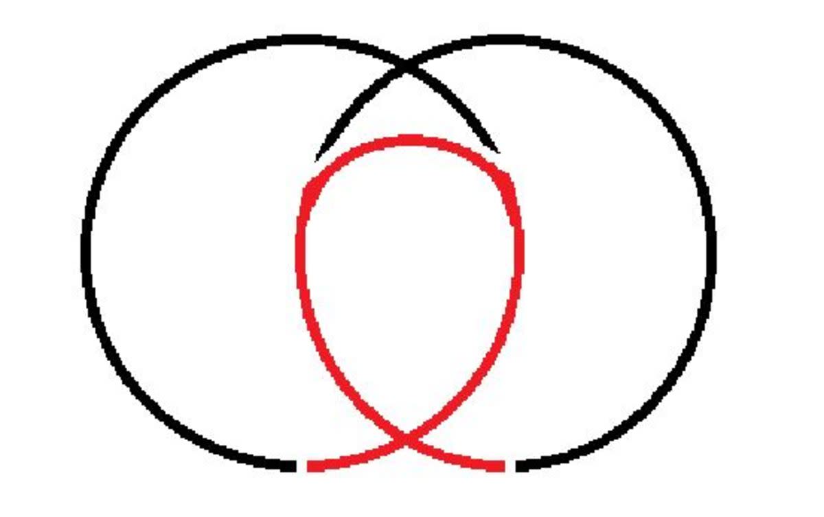 Two circles overlap to form a clothoid, in red.