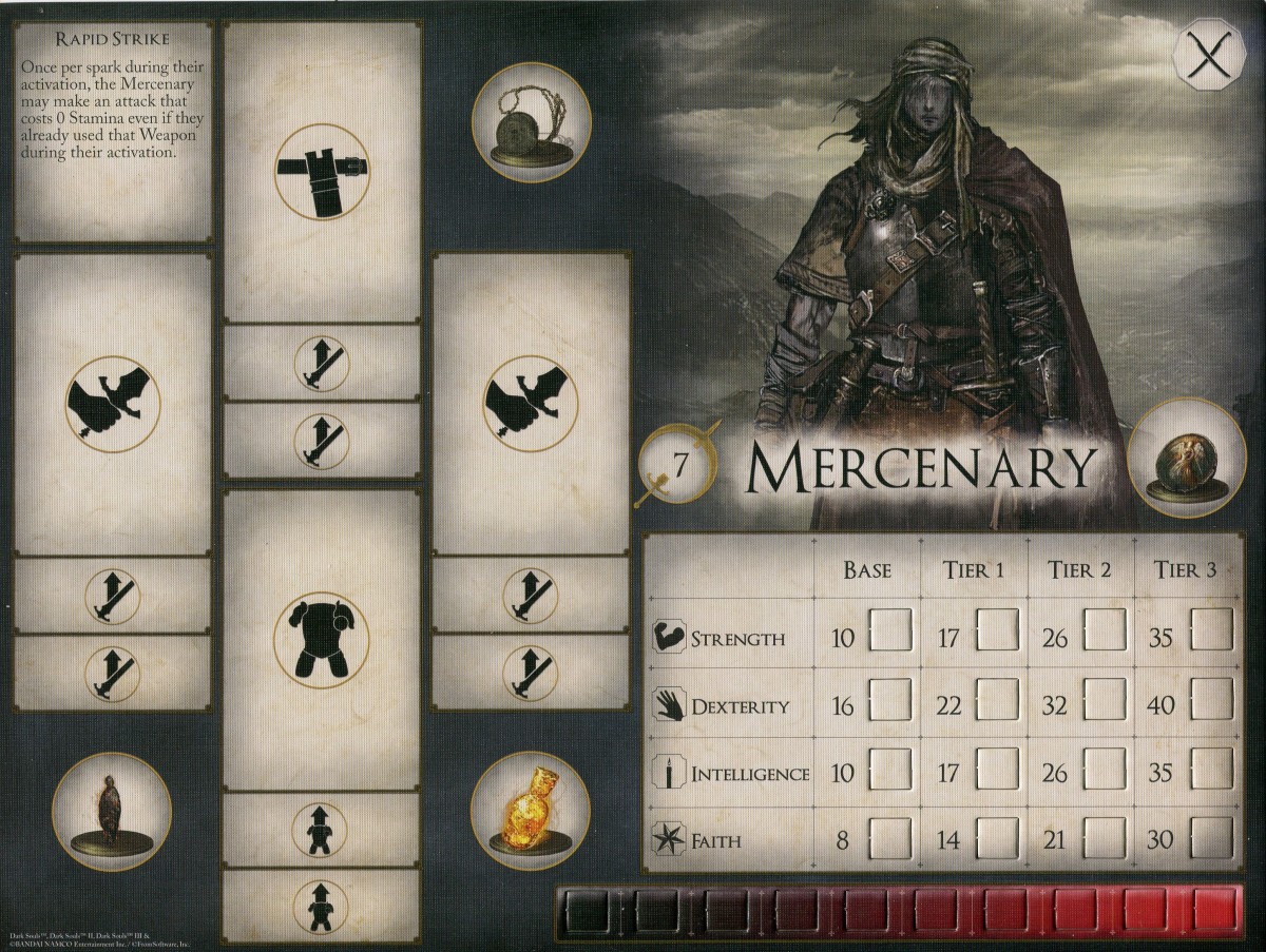 The Mercenary's character sheet.