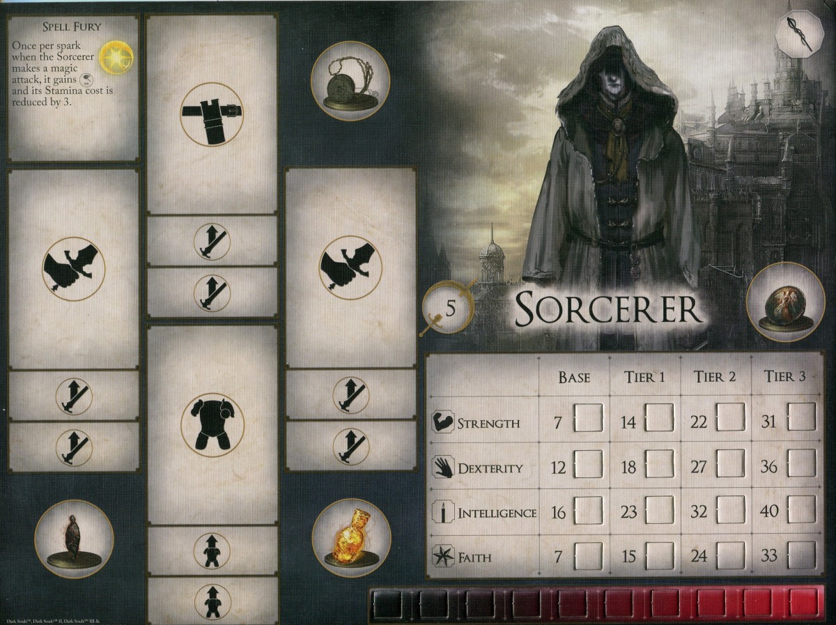 The Sorcerer's character sheet.