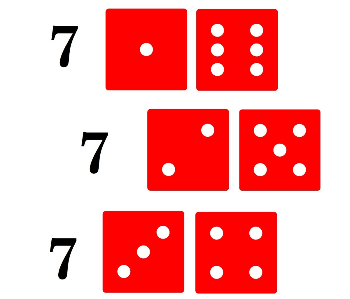 Place a board game with two dice and pretty soon you will learn that a number, such as 7 can be created from several different number combinations. In math class, this is called factoring!