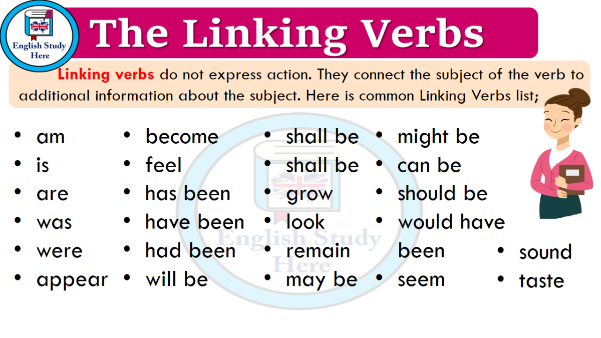 Is of a Linking Verb -Examples of Linking Verbs
