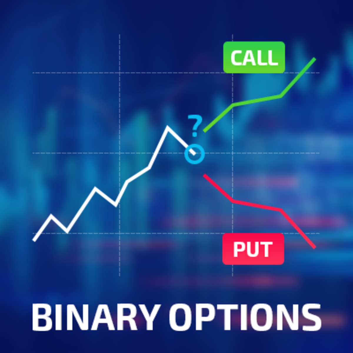 How to Trade Binary Options – a Step by Step Guide - HubPages