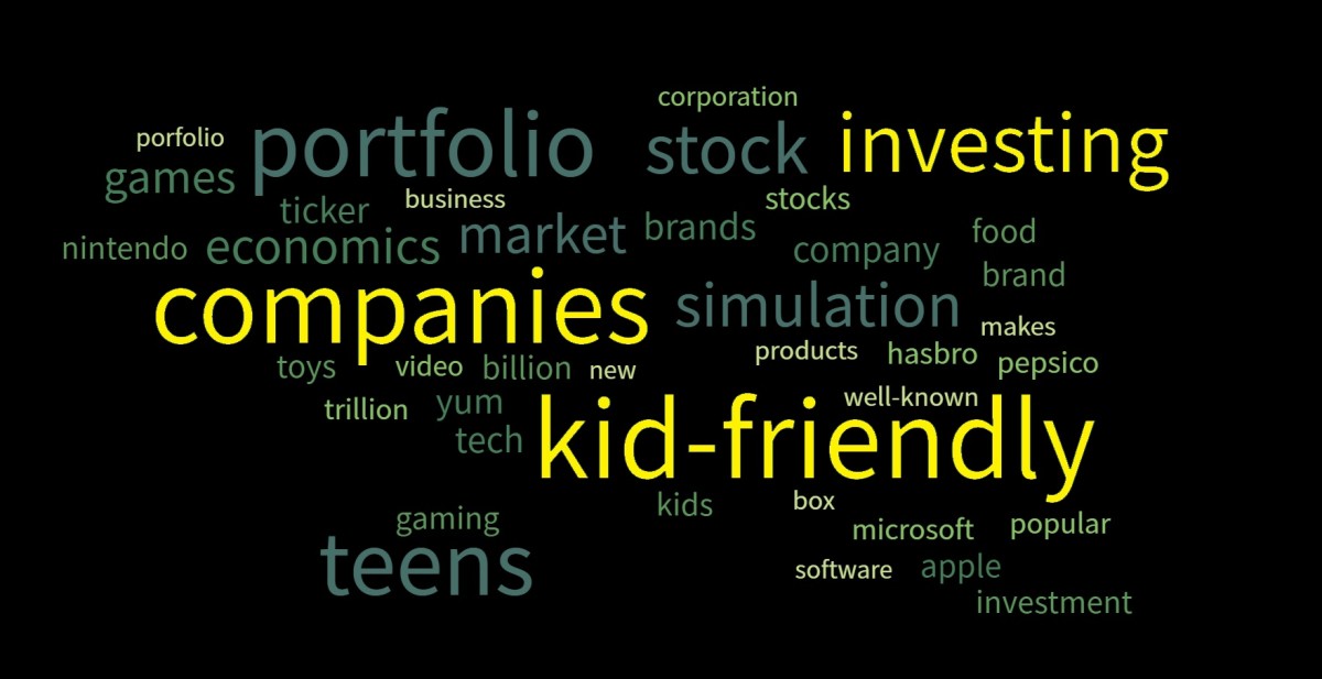 Investing and Kids: 33 Kid-Friendly Companies to Study in a Stock Market Portfolio Simulation