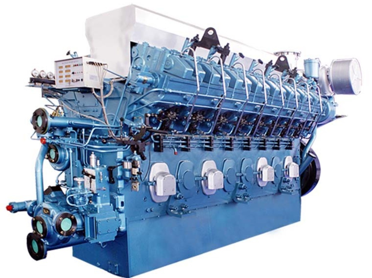 The Different Types of Propulsion Systems Used in Ships HubPages