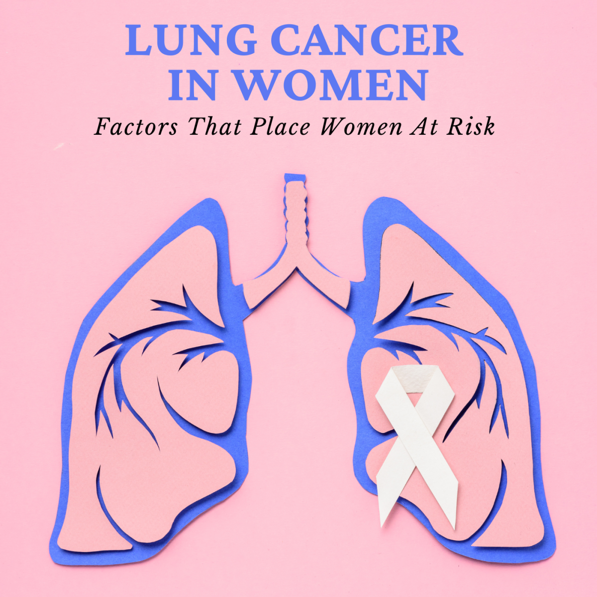 All about lung cancer prevalence among women