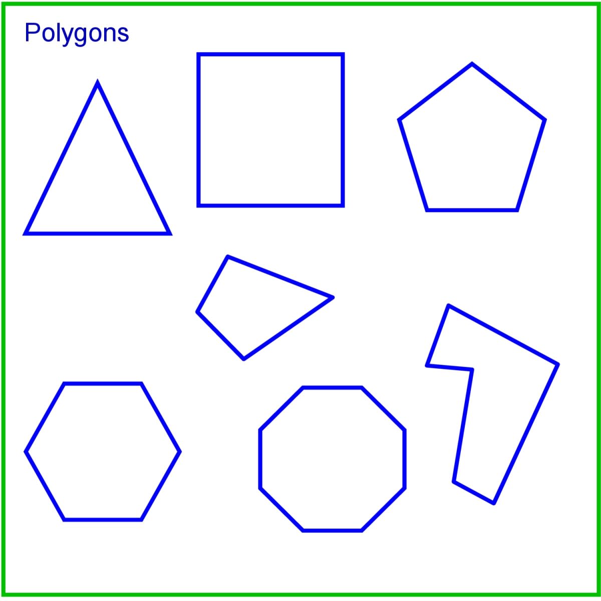 Polygons with different numbers of sides. Regular polygons have sides the same length.