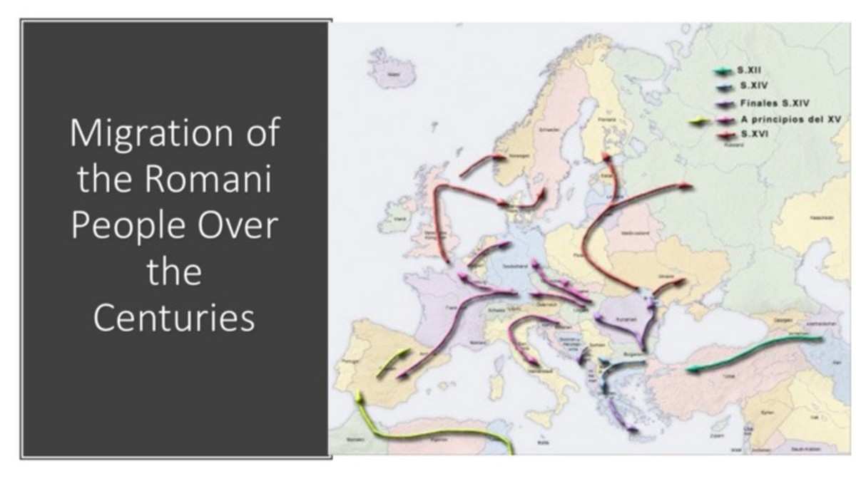 The migration of the Romani people through the Middle East and Northern Africa to Europe 