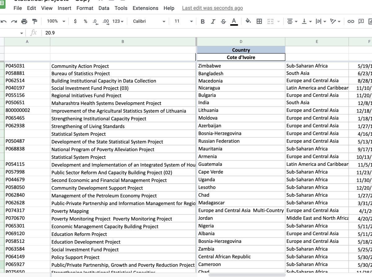 how-to-freeze-rows-and-columns-in-google-sheets