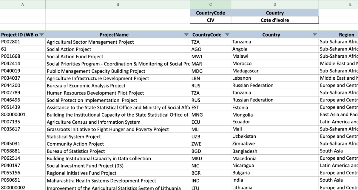 How to Freeze Rows and Columns in Google Sheets - 84