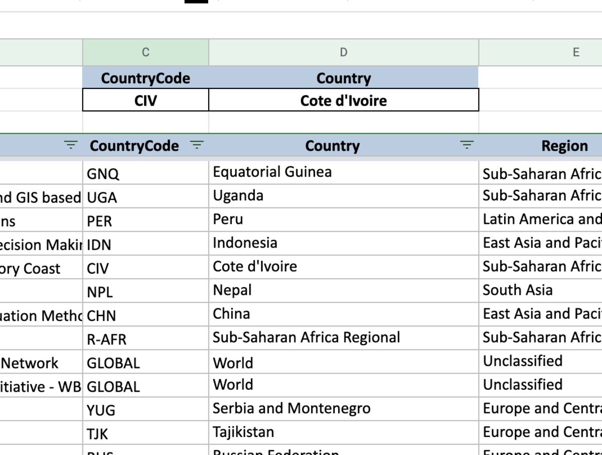 How to Use the VLOOKUP Formula in Google Sheets - 98